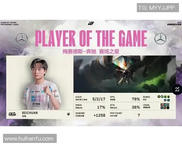 赛后复盘：BLG vs FPX的战术_1