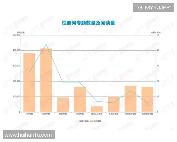 重磅专题：武汉排球队的运营革新